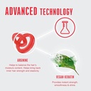 Schwarzkopf Professional BC Bonacure Repair Rescue Hair Treatment Mask with Arginine 200 ml for Damaged Hair.