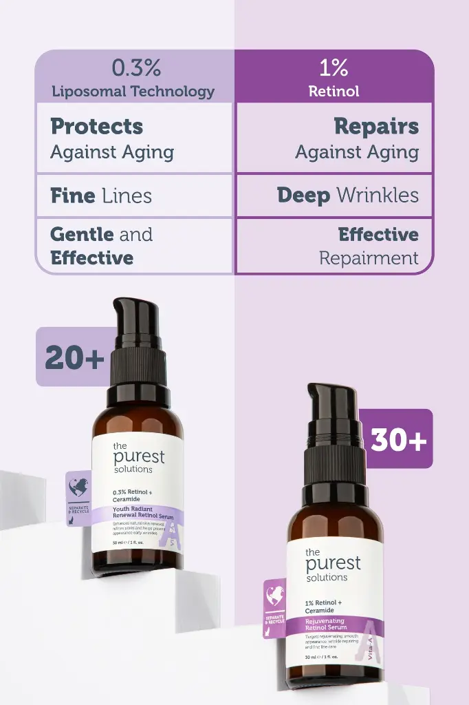 Yeni Retinol +20 -07.webp
